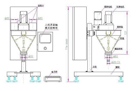 半自動(dòng)粉劑灌裝機(jī)原理圖